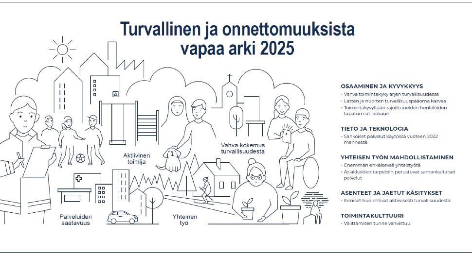 Turvallinen onnettomuuksista vapaa arki 2025 piirroskuvitus