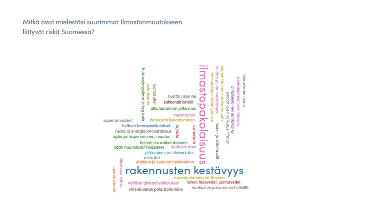 Ilmastonmuutoksen riskit -sanapilvi, eniten mainittu "ilmastopakolaisuus" sekä "rakennusten kestävyys".